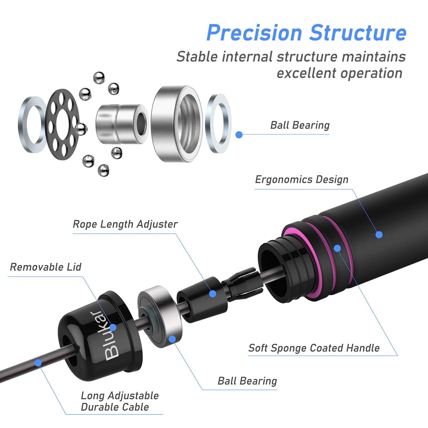 Blukar Skipping Rope with Skin-Friendly Foam Handles, Speed Rope, Adjustable Length, Non-Slip and Ideal for Fitness and Endurance Training, Suitable for Children and Adults