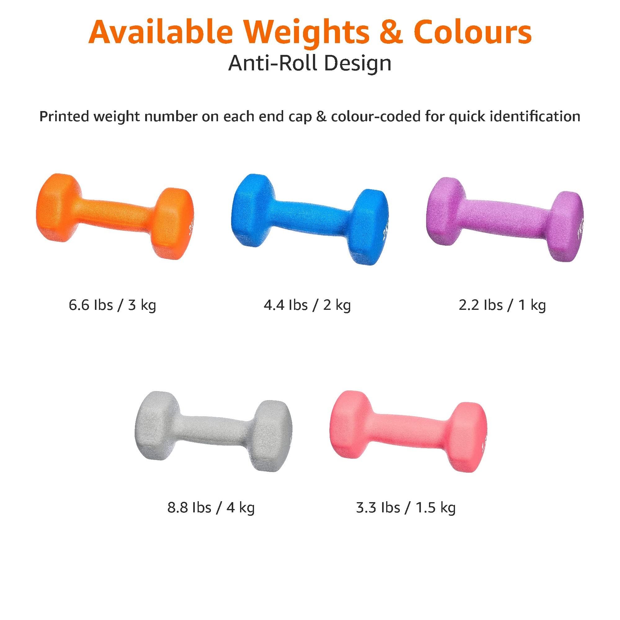 Amazon Basics Neopren Hanteln Gewichte (2er-Sets, 1kg - 5kg Hanteln)