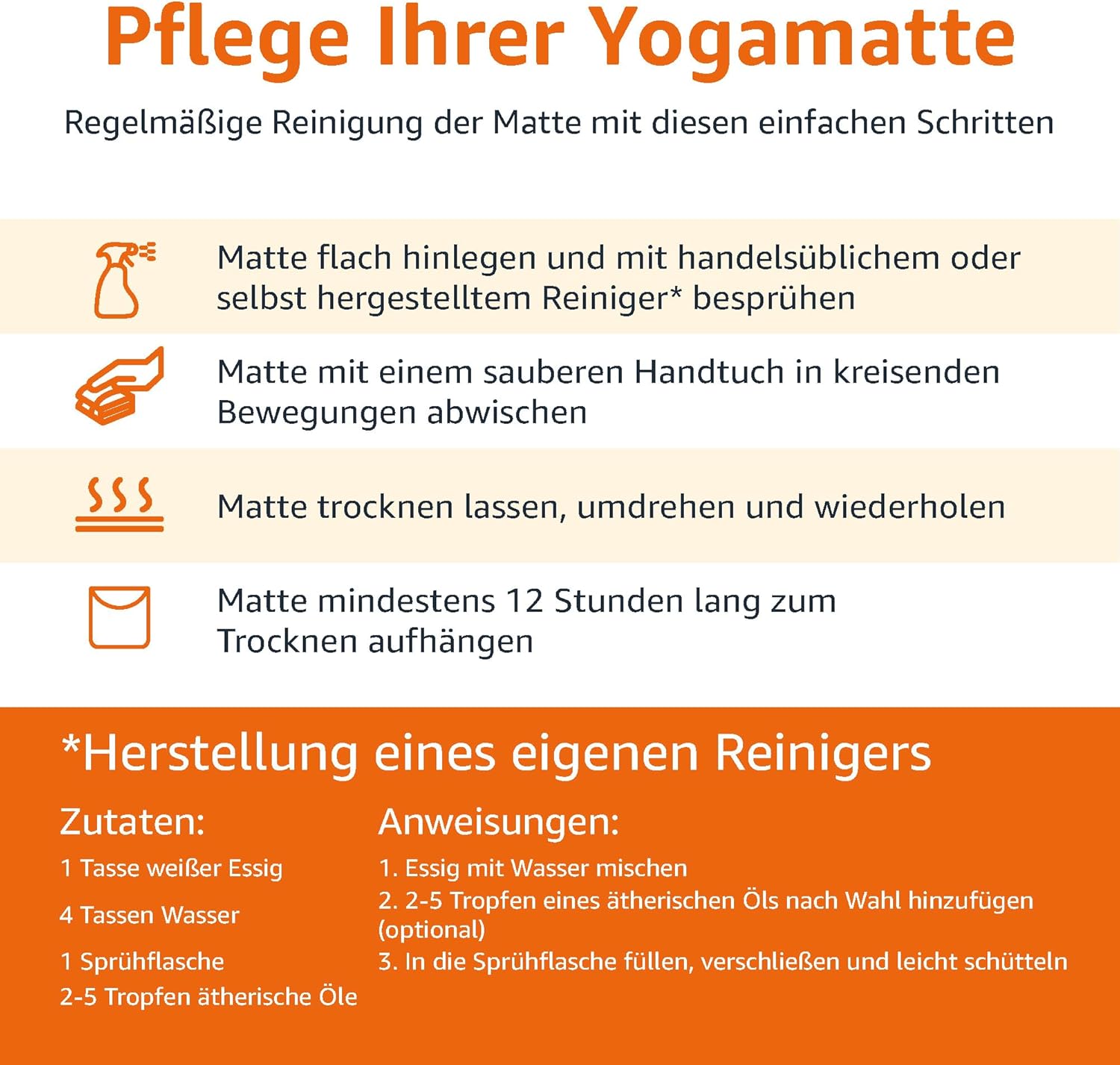 Amazon Basics Yoga Mat Non Slip Extra Thick Pilates Gym Mat 183 x 61 x 1 cm Black